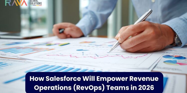 What is Revenue Operations? Complete Guide to RevOps | Creatio