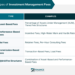 What Are Typical Wealth Management Fees at Wade Gay blog