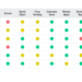 Jira vs Trello vs MS Project vs Asana vs Wrike | Toptal®